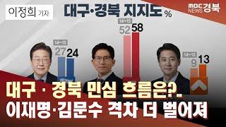 R]대구·경북 민심 흐름은?..이재명·김문수 격차 더 벌어져 / 안동MBC