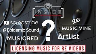 Music Licensing for Real Estate Videos