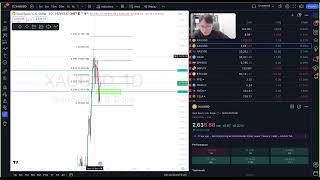 DAILY ANALYSIS - XAUUSD (FRI, 11th OCTOBER 2024)