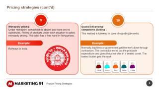 Product Pricing strategies in Marketing - Types of Pricing in Marketing