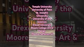 Get Accepted Into Any Philadelphia University #internationalstudents #internationaladmissions