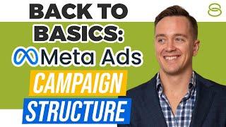  Meta Ads Campaign Structure | Part 1