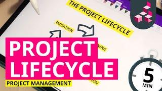 What is the Project Life Cycle - with Crescente