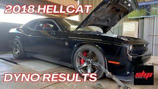 2018 Hellcat 900HP Package and Tune at Serious HP.