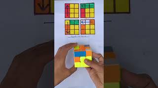 Rubik's cube 3x3 magic trick solve...#shorts #cube #rubiks #youtube @mrratancuber