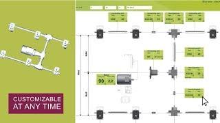 ZIMM Screw Jacks Australia - Simplify Your Design Process