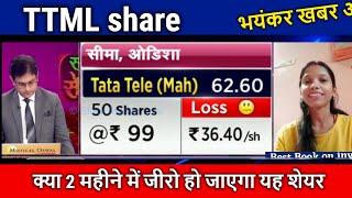 TTML share latest news,tata teleservices maharashtra latest news,ttml share analysis,  target,