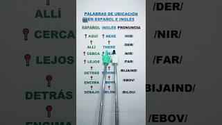 Domina las palabras de ubicación en inglés y español en segundos! #aprendoinglescantando6191 #ingles