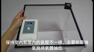 Ziglite Health Product_003 負氣壓報警器 / Negative air pressure alarm