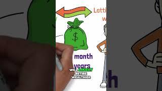 Invest Young, Retire Rich: Time's Your Secret Weapon!