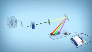 Photodiode Array Spectrophotometer