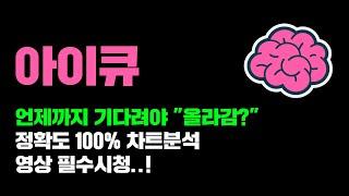 아이큐 [긴급] 언제까지 기다려야 시원하게 "올라갈까?" 정확도 100% 차트분석, 영상 필수시청..! #코인시황