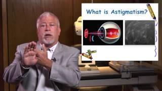 What is Myopia Nearsightedness Shortsightedness Astigmatism