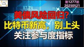 【投资TALK君1277期】美债风险回归？比特币新高，别上头！关注参与度指标20250521#CPI #nvda #美股 #投资 #英伟达 #ai #特斯拉