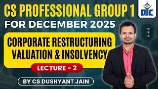 CSR AND SOCIAL GOVERNANCE | CS PROFESSIONAL | CS DUSHYANT JAIN | DJC INDOR