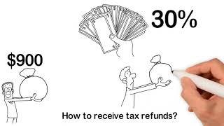 How to calculate your 1040NR taxes? - Tax Accountable, LLC.