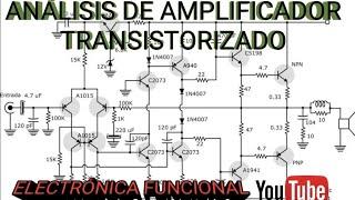 ANÁLISIS DE AMPLIFICADOR TRANSISTORIZADO COMPLETO.