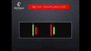 هشت استراتژی کندلستیک   شماره چهار