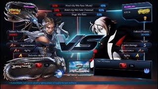 ShinobiKun904 (Master Raven) vs. BIG_BOSS_reiko (Leo)  ft.8  | Tekken 7