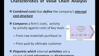 The Value Chain