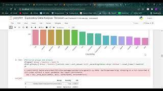 Exploratory Data Analysis  Terrorism