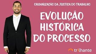 Organização da Justiça do Trabalho - Tribunal Superior do Trabalho