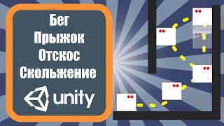 Создание 2D платформера в стиле Super Meat Boy с Unity 3D (урок 21)