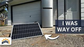 How Many Solar Panels To Power A Fridge