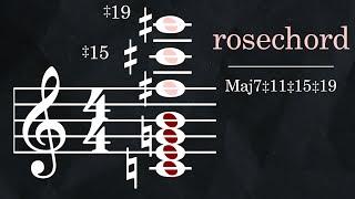 Rare Chord: Maj7‡11‡15‡19 (harmony in 31-edo)