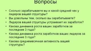 Правила делового этикета: общение в бизнесе