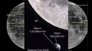 Demonstration of our 4.5 Billion year old moon