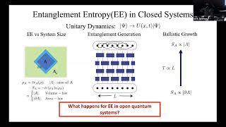 Hossein Dehghani: Neural-Network Decoders for Measurement Induced Phase Transitions