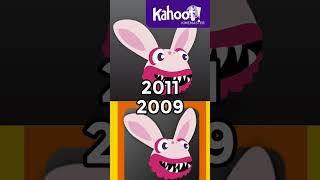 Evolution of Poio Learn to Read by Kahoot game app #kahoot #poio #trueandtherainbowkingdom