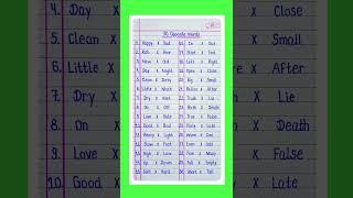 30 Opposite Words/Opposite Words In English/Opposite Words l Opposite Words l Antonyms