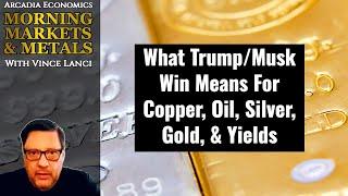 What Trump/Musk Win Means For Copper, Oil, Silver, Gold, & Yields