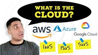 What is the Cloud? | Cloud Computing Explained