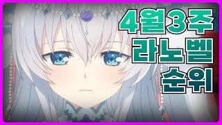 최신 인기 라이트노벨 ? [ 4월 3주 - 라이트노벨 순위 - 라이트노벨 추천 - 2023년 2분기 ]