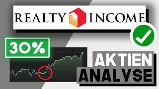 JETZT Dividenden REITs kaufen? Realty Income Aktie Analyse