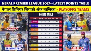 Nepal Premier League 2024 Latest Points Table | NPL 2024 Points Table | NPL Live | 10 December 2024