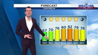 Local 10 Weather Video Forecast: 11/25/24 Afternoon Edition