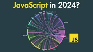 Why Learn JavaScript in 2024?