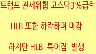 [HLB차트분석]자체적인 악재로 인한 하락이 아니라 코스닥 3%대 급락 때문에 어쩔 수 없이 하락. 하락했지만 단기 추세 전혀 이탈 되지 않음. #hlb #에이치엘비