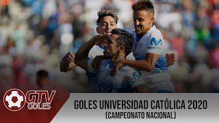 Goles Universidad Catolica 2020