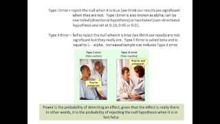 Topic 3:  Significance, Type 1 & 2 Errors, Inferential Statistics, Confidence Intervals, Z-test