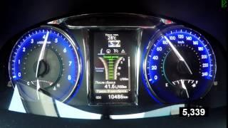 Toyota Camry V6 - Acceleration 0-100 km/h ( Racelogic)