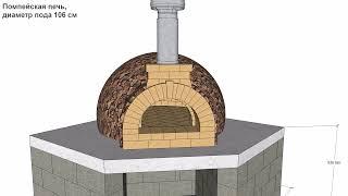 Помпейская печь порядовка, диаметр пода 106 см