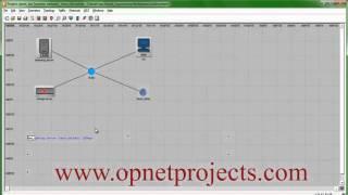 OPNET SIMULATION EXAMPLES