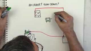 No Crank - Slow Crank