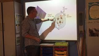 Bernoulli principle in Sport - IB SEHS