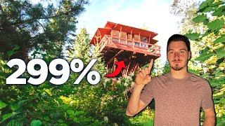 'UNIQUE' Airbnb Profitability Figured Out In 5 Steps! Finally, No More Guessing!